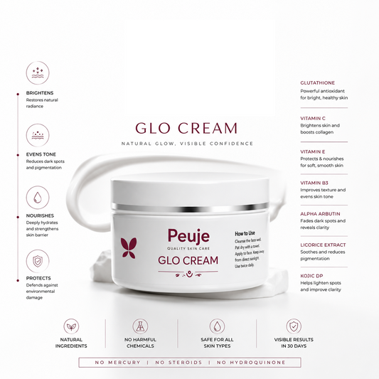 GLO Natural Radiance Cream l 50G