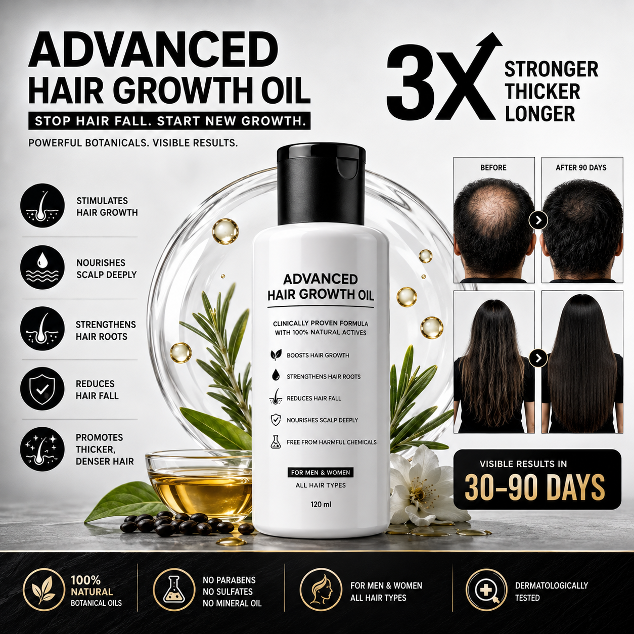 PEUJE ROOTX™ Advanced Hair Growth Oil