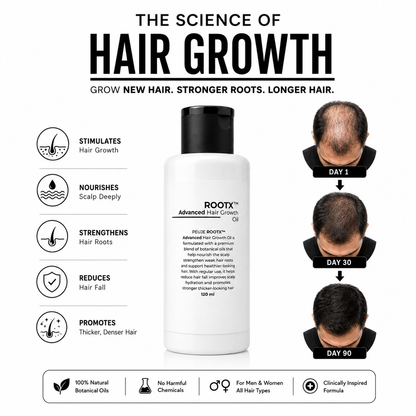 PEUJE ROOTX™ Advanced Hair Growth Oil